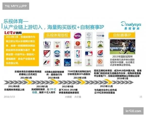 体育赛事运营方引入气候保险以降低恶劣天气造成的版权经济损失